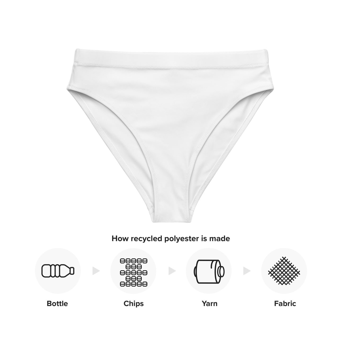 Recycled high-waisted bikini bottom
