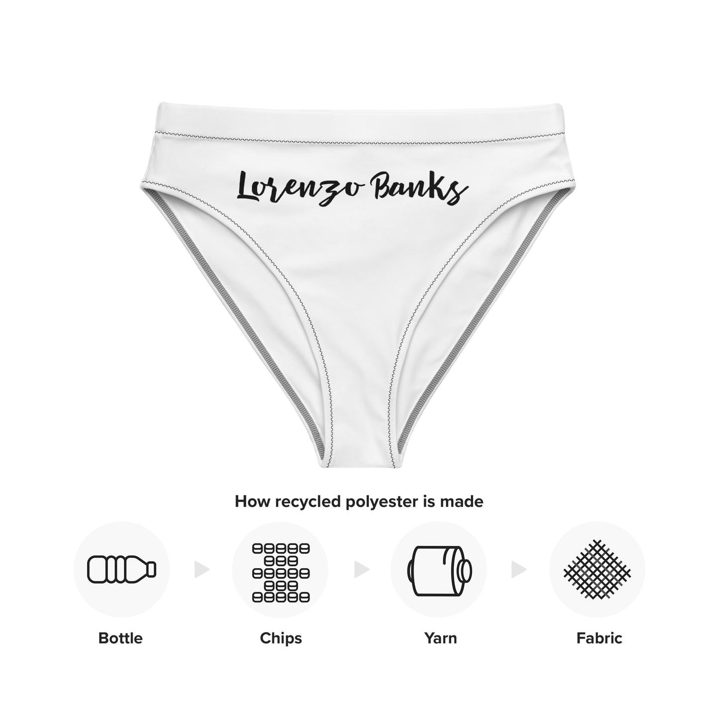 Recycled high-waisted bikini bottom