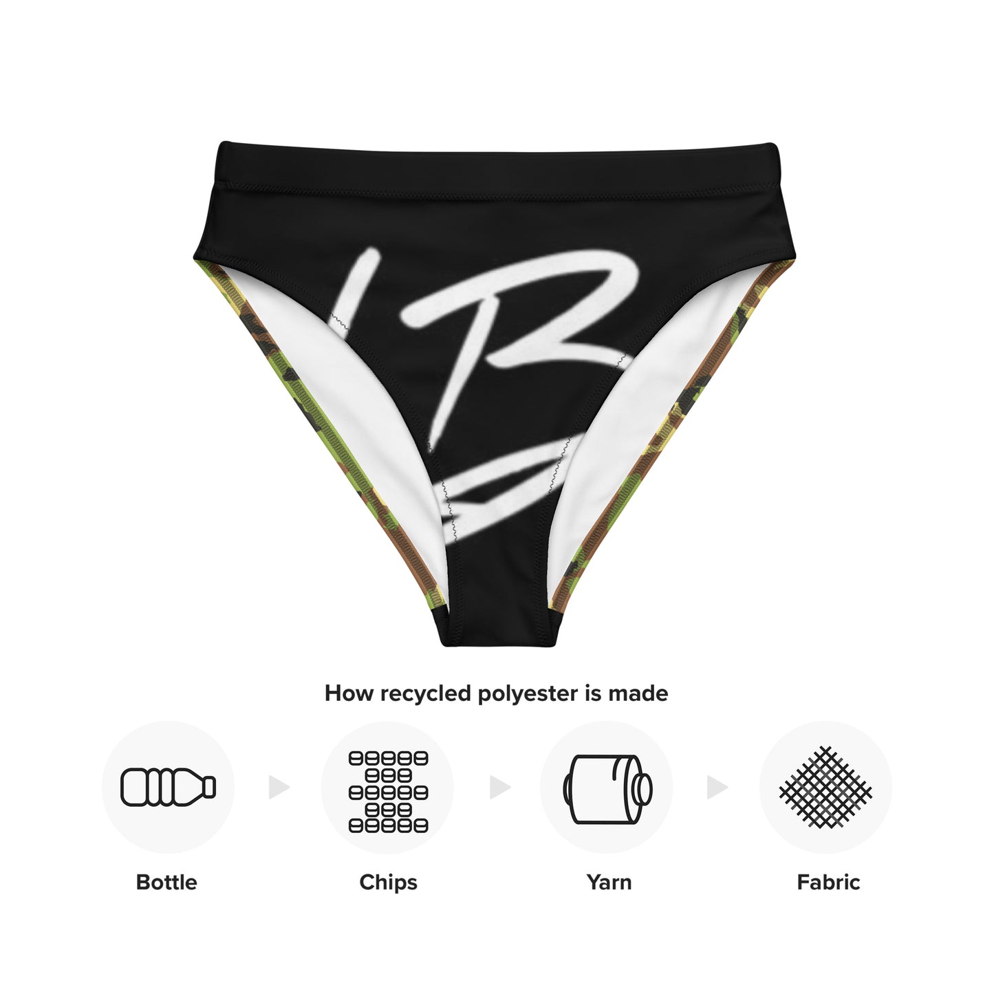 Recycled high-waisted bikini bottom
