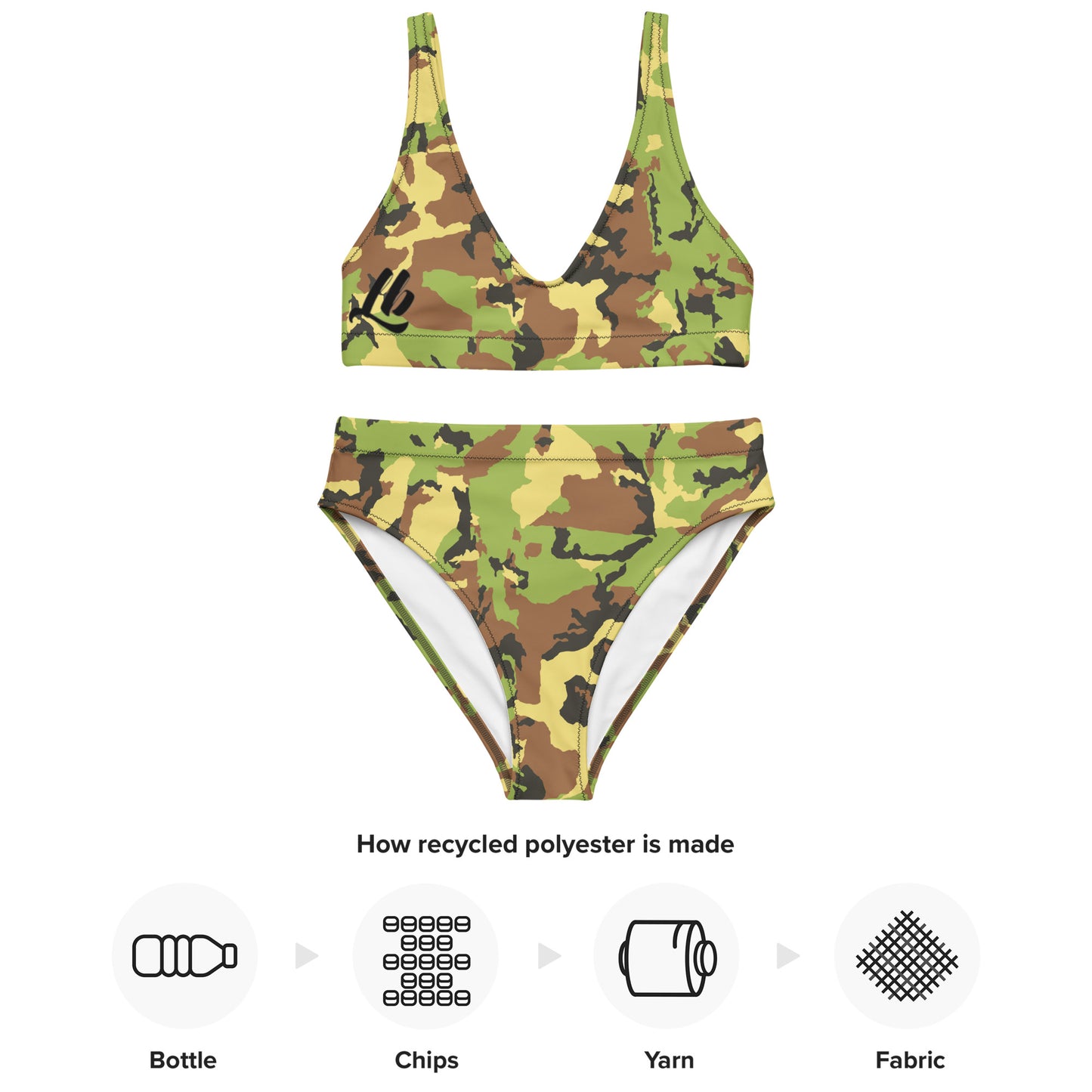 Recycled high-waisted bikini